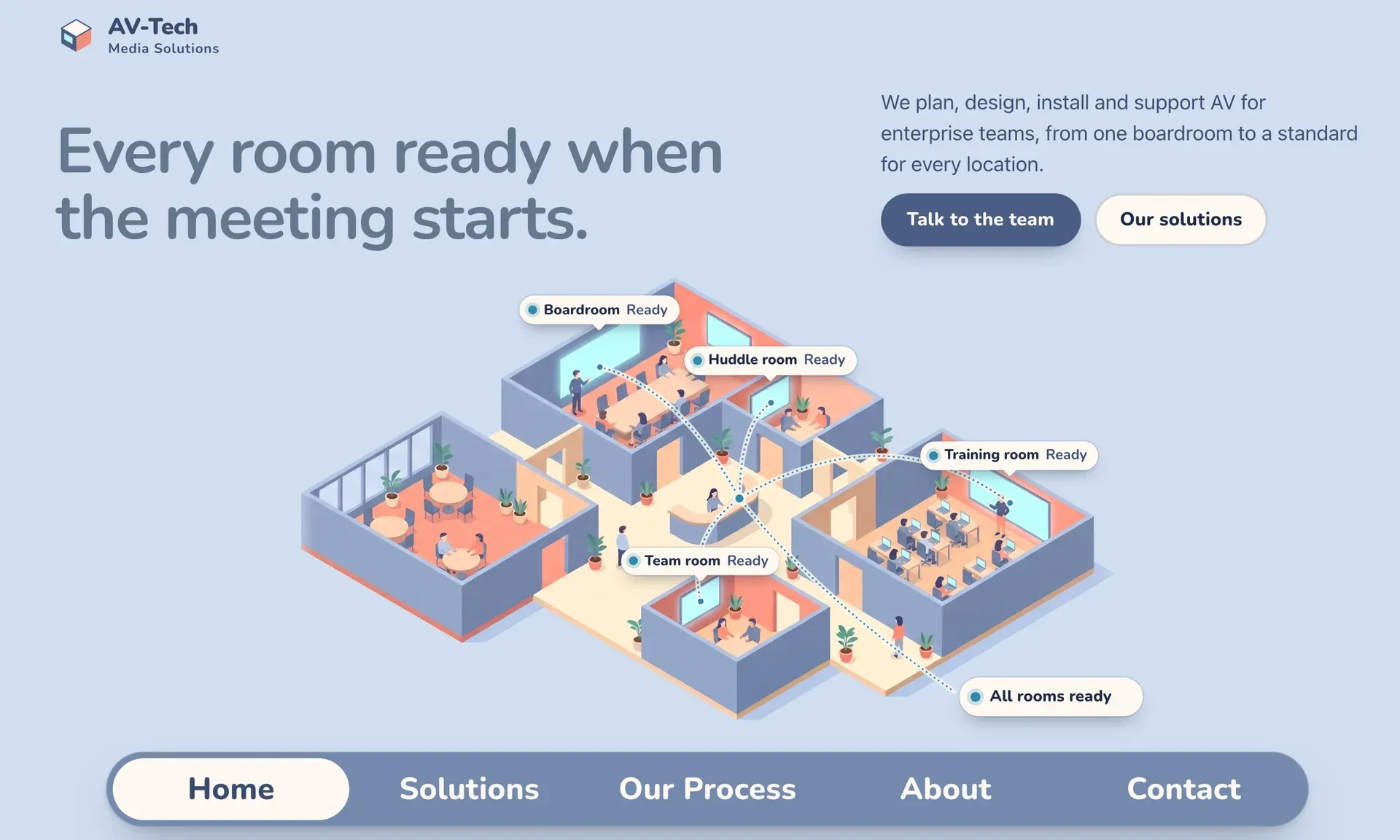 The live isometric home page: a pale blue isometric office with its rooms marked ready and a slate menu pill along the bottom.